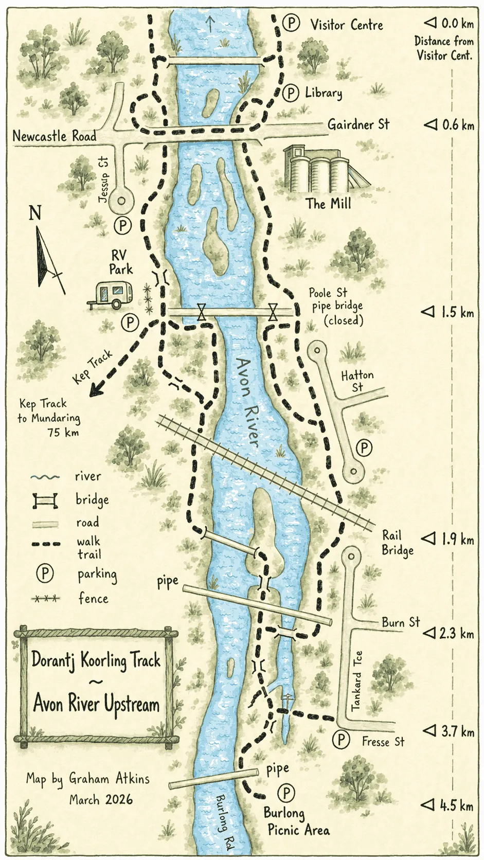 Upstream map
